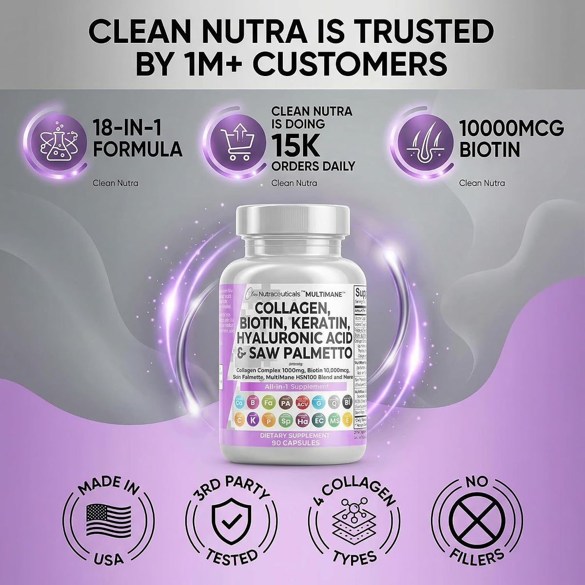 Clean Nutraceuticals MultiMane Collagen Pills with Biotin & Keratin